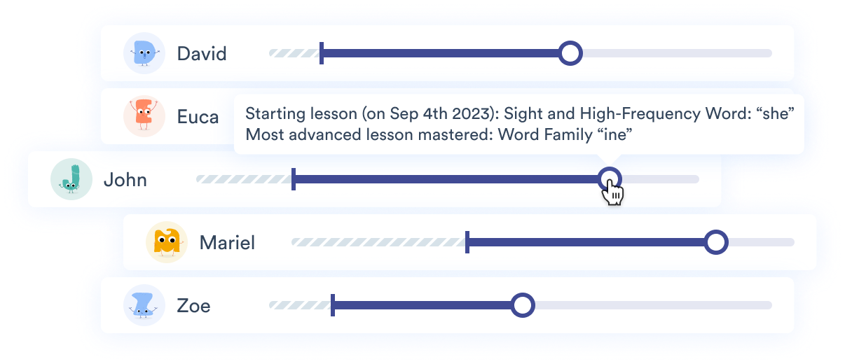Barre de progression des élèves dans le curriculum des leçons Lalilo